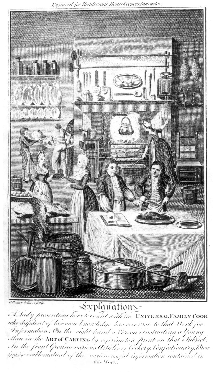 Frontispício de &39;The Housekeeper&39;s Instructor&39;, de William Augustus Henderson, publicado em Londres nos anos 1790 de English School