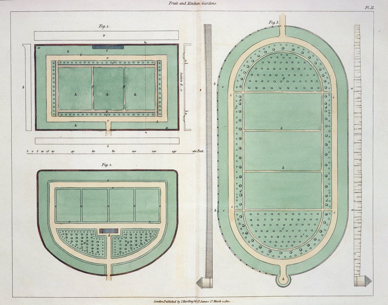 Jardins de Frutas e Cozinhas, de Dicas sobre a Formação de Jardins e Jardins de Prazer, de John Claudius Loudon (1783-1843), publicado em 1812 de English School