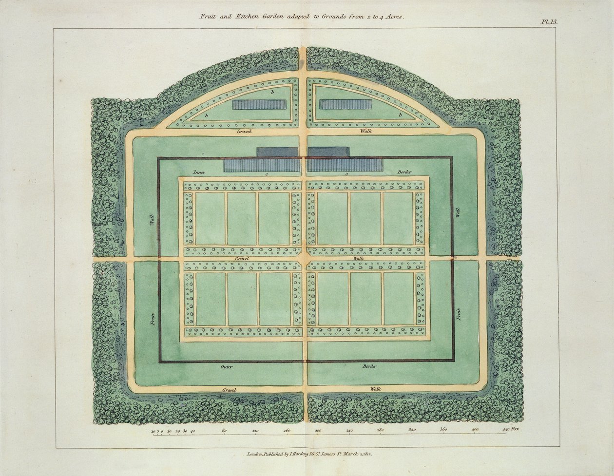 Fruta e Horta, de Dicas sobre a Formação de Jardins e Jardins de Prazer, de John Claudius Loudon (1783-1843), publicado em 1812 de English School