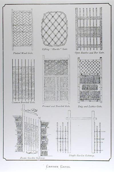 Garden Gates, de 