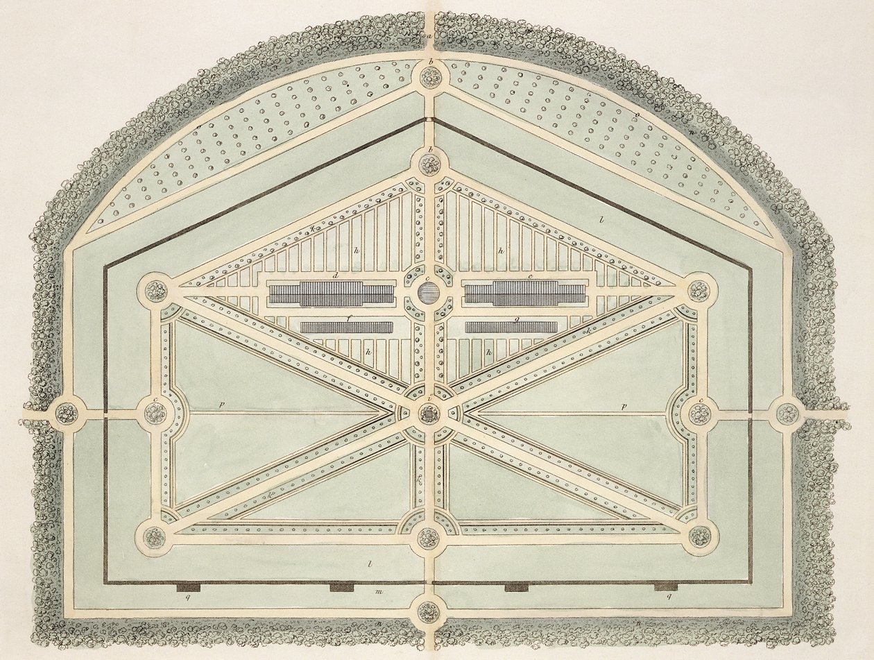 Jardim no estilo francês antigo, de dicas sobre a formação de jardins e jardins de prazer por John Claudius Loudon (1783-1843) publicado em 1812 de English School