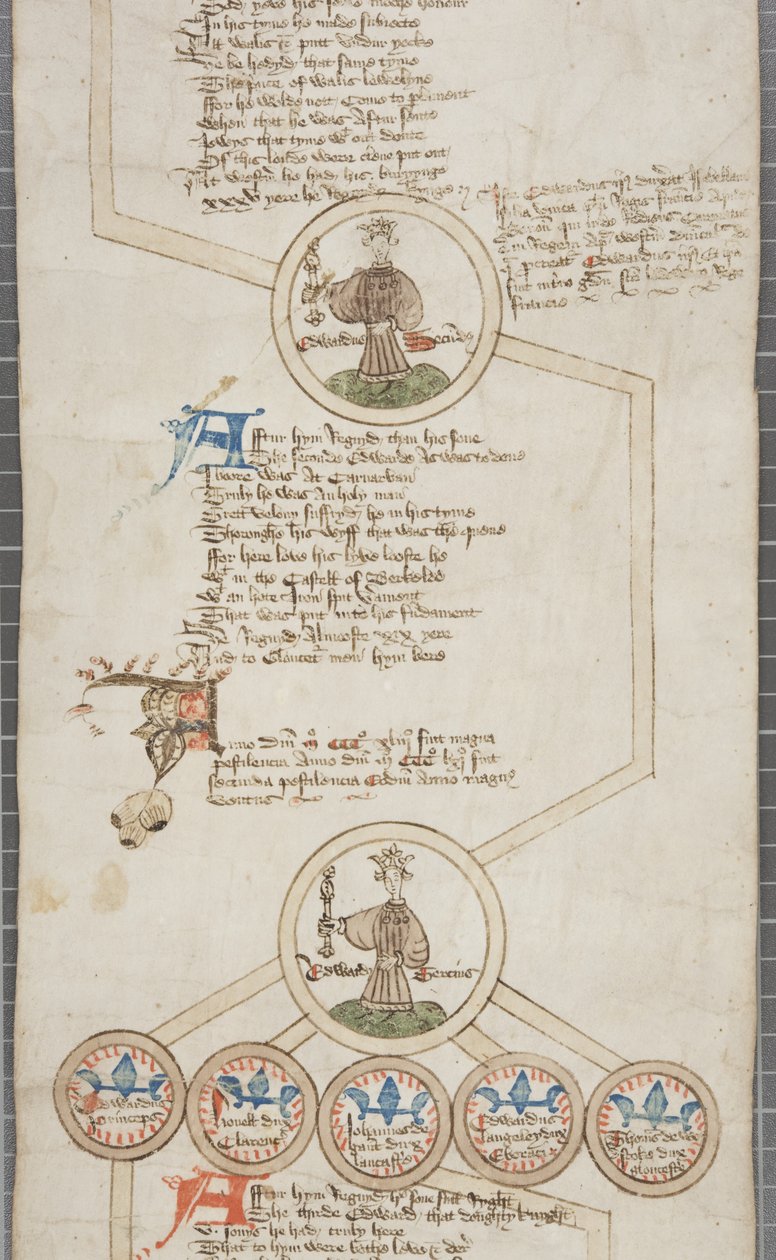 Rolo genealógico dos reis da Inglaterra, c.1440-79 (caneta e tinta sobre pergaminho) de English School