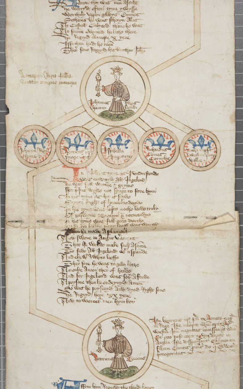 Rolo genealógico dos reis da Inglaterra, c.1440-79 (caneta e tinta sobre pergaminho) de English School