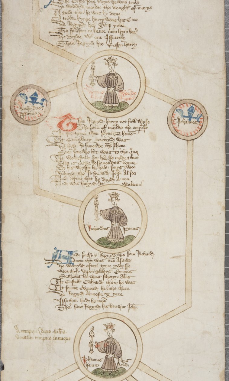 Rolo genealógico dos reis da Inglaterra, c.1440-79 (caneta e tinta no pergaminho) de English School