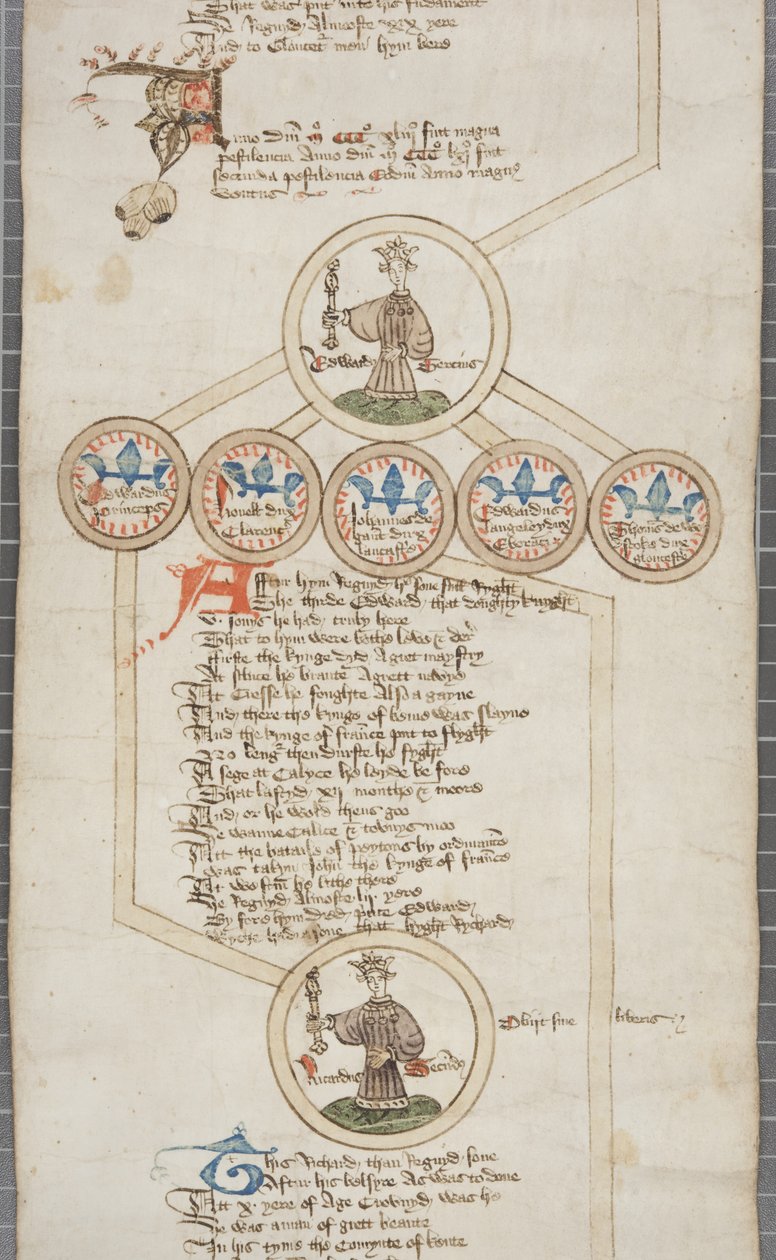 Rolo genealógico dos reis da Inglaterra, c.1440-79 (caneta e tinta sobre pergaminho) de English School