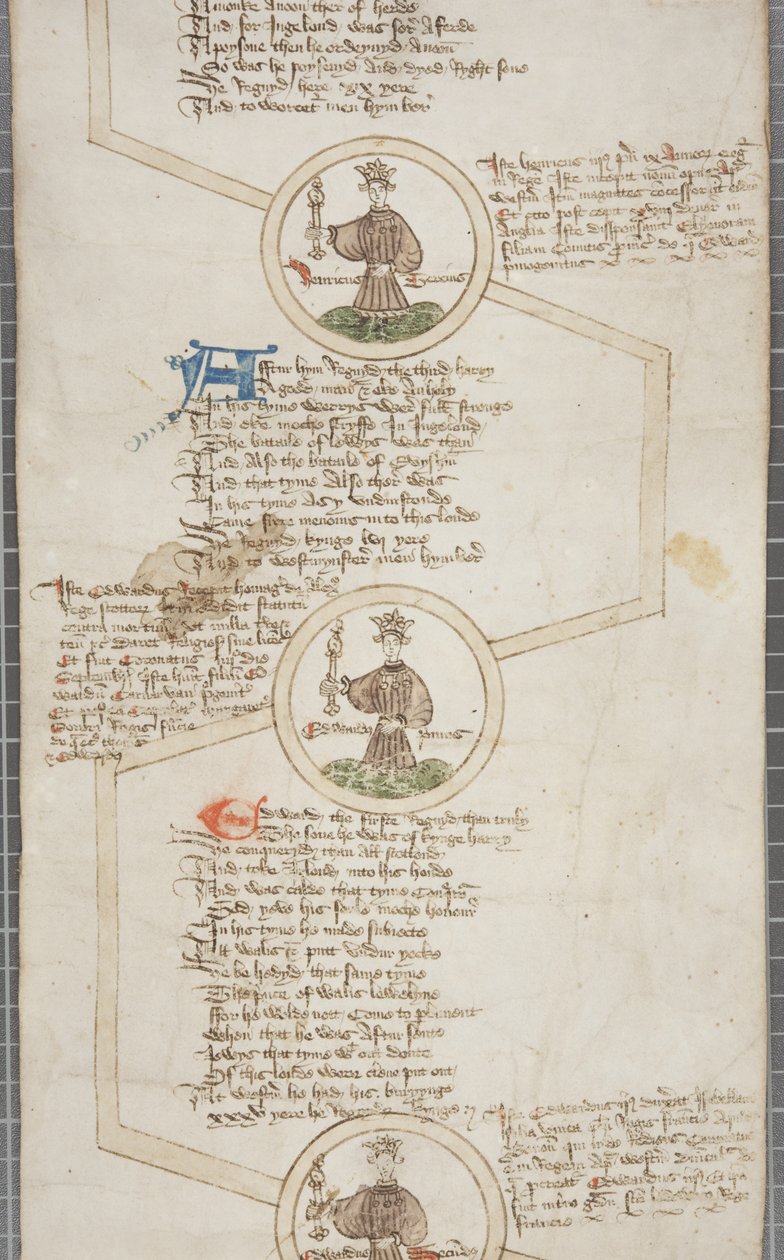 Rolo genealógico dos reis da Inglaterra, c.1440-79 de English School