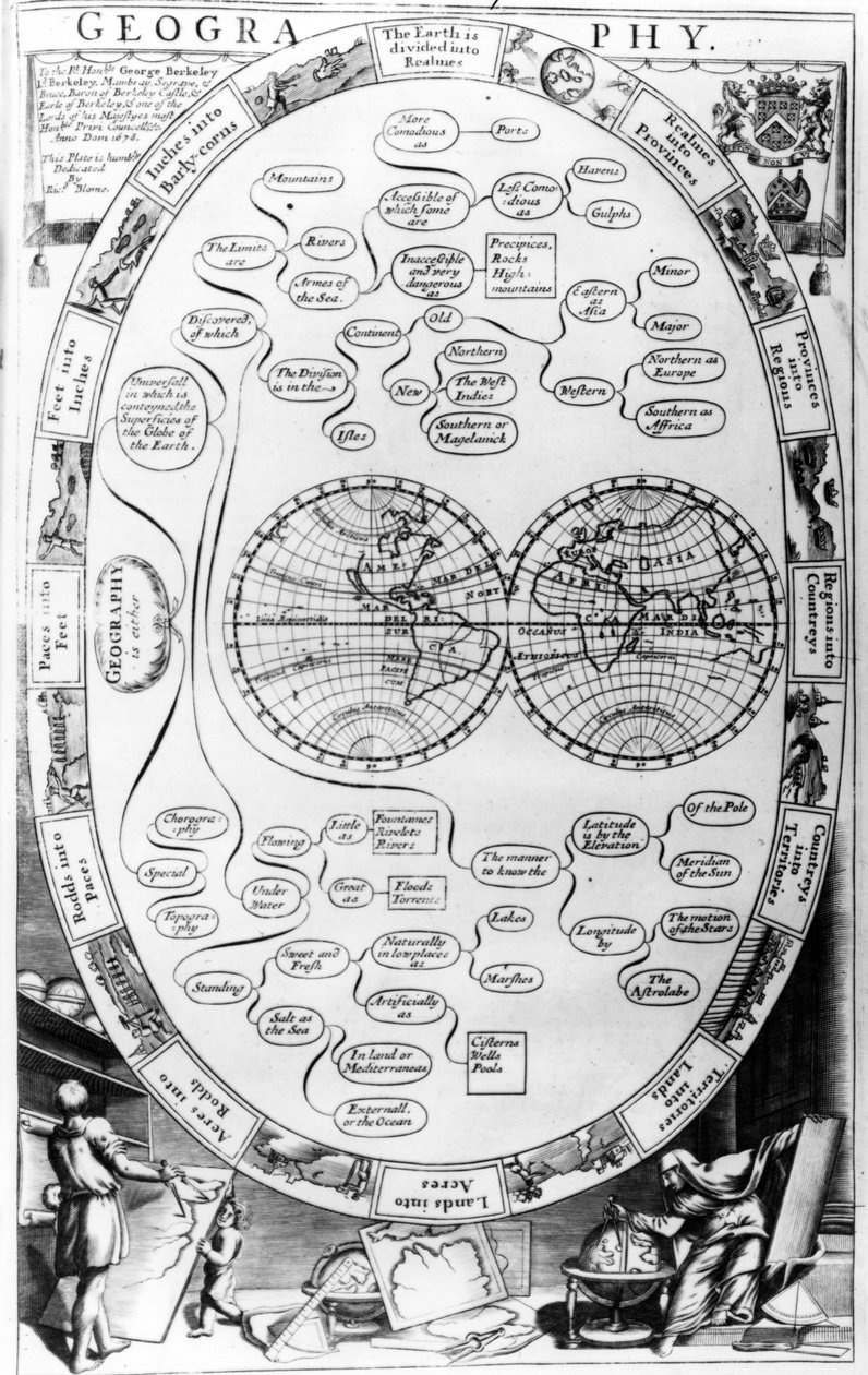 Diagrama geográfico, de The Gentlemans Recreation publicado por Richard Blome, 1686 de English School