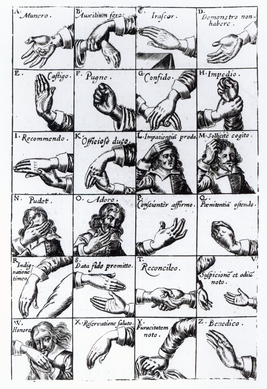 Gestos para mimetizar de John Bulwers Chrilogia Naturall Language of Hand, 1644 de English School