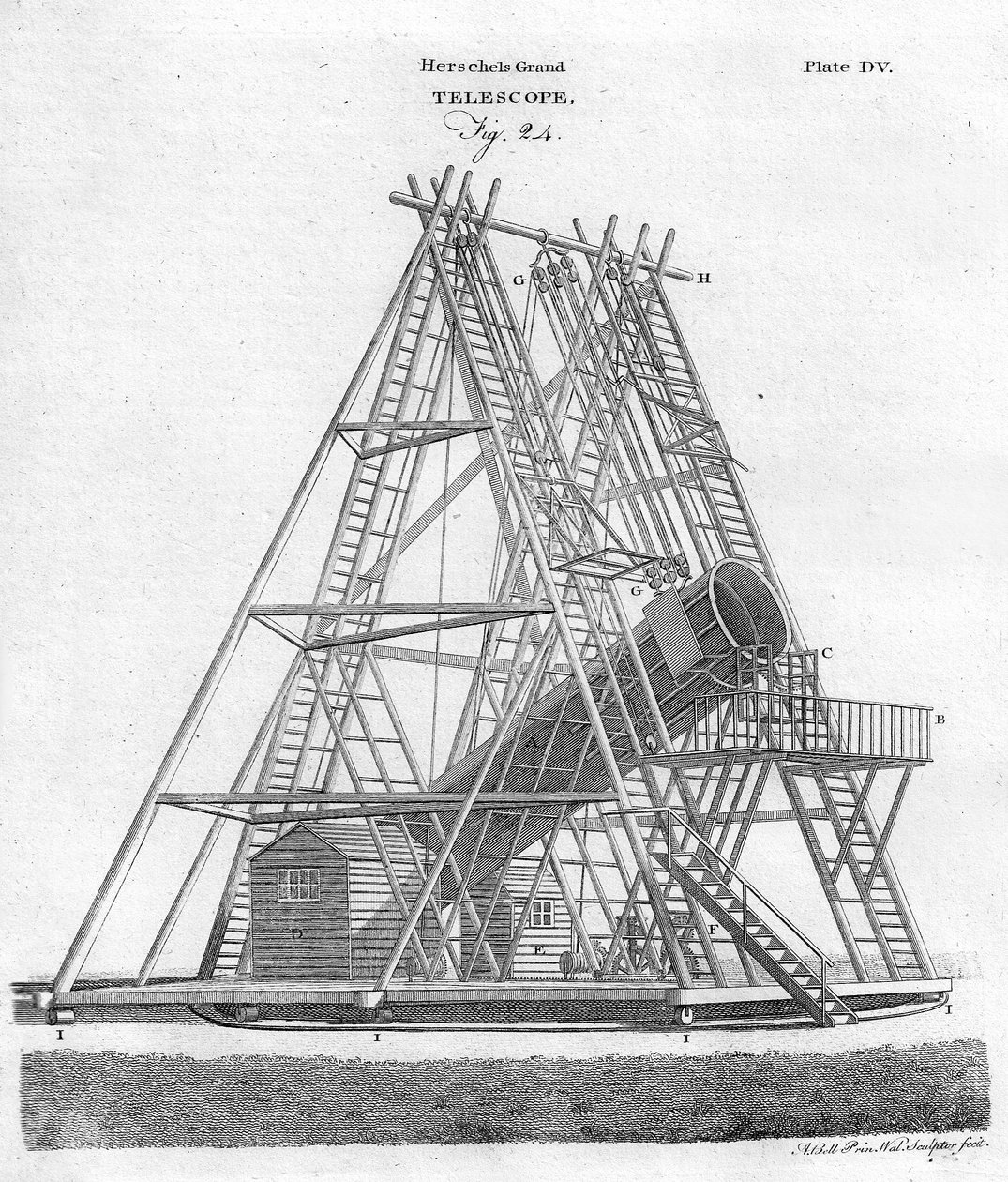 Herschels Grand Telescope, Fig. 24, pub. 1797. de English School