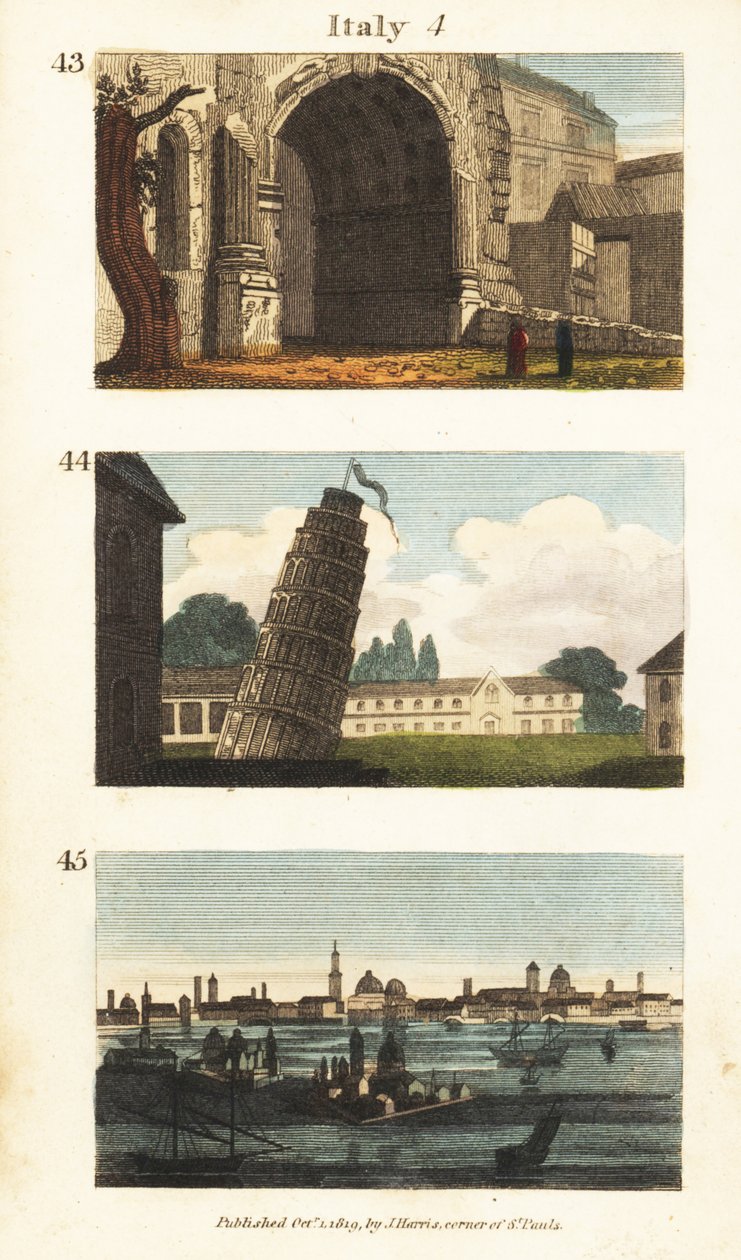 Vistas históricas da Itália de English School