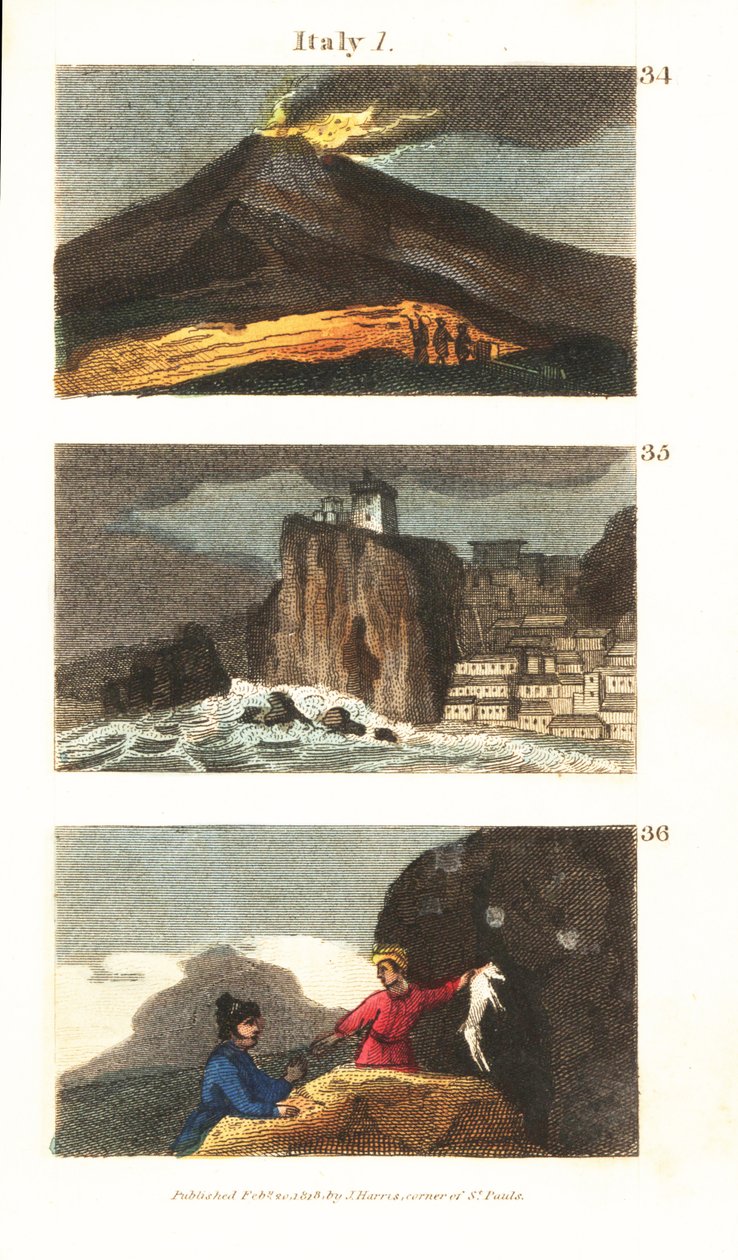 Vistas históricas da Itália de English School