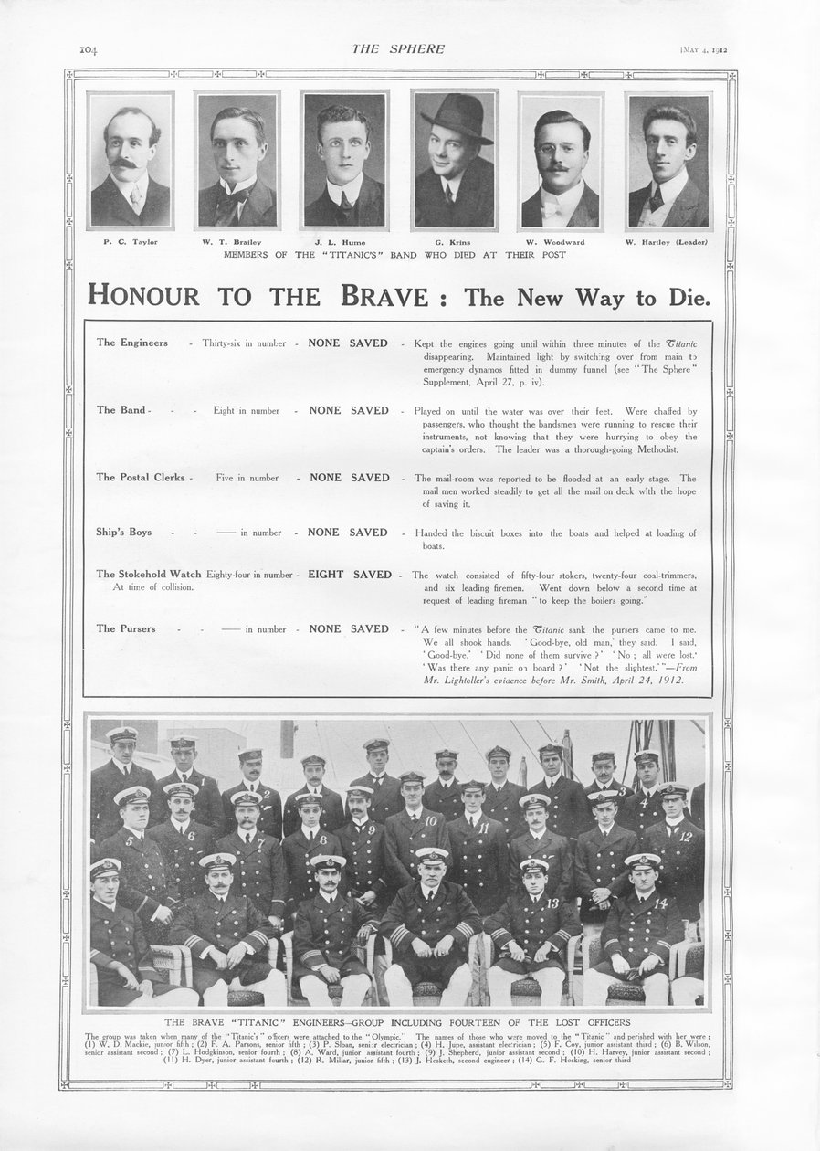 Honra ao Bravo: O Novo Caminho para Morrer, de The Sphere, 04 de maio de 1912 de English School