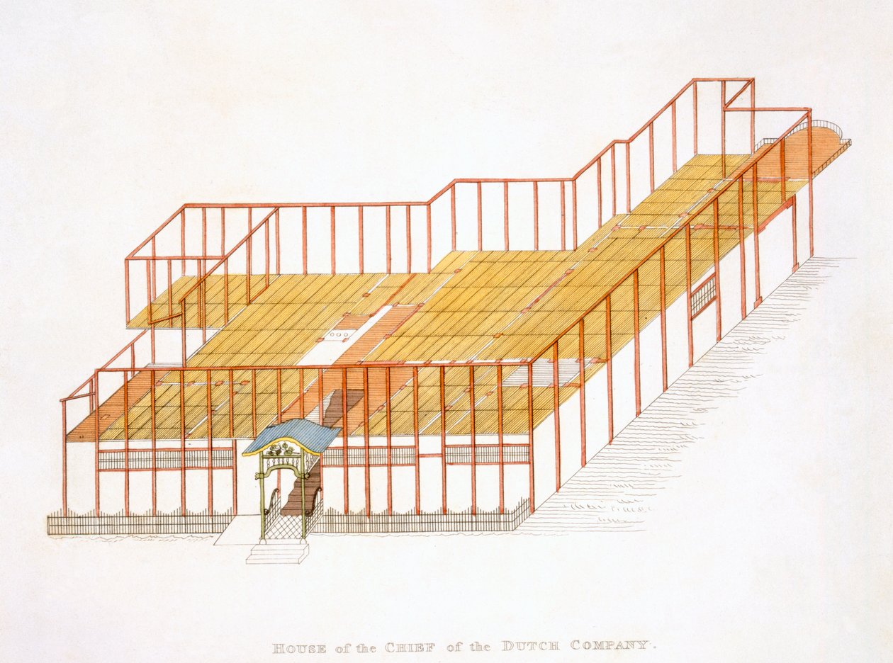 Casa do Chefe da Companhia Holandesa das Índias Orientais, da Illustrations of Japan, publicada em 1822 de English School