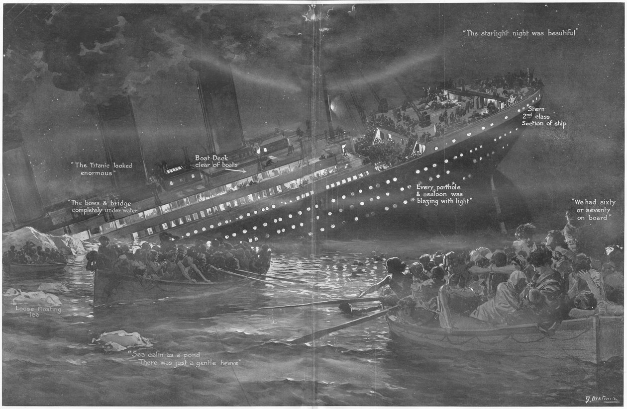 Como o Titanic afundou gradualmente o arco primeiro com suas luzes resplandecendo até o último, da esfera, 27 de abril de 1912 de English School
