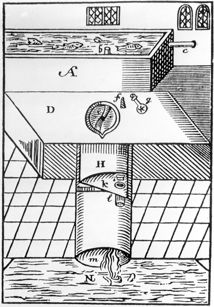 Ilustração de um armário de água de Sir John Harringtons, tirado de um novo discurso de um sujeito antigo, chamado de metamorfose de Ajax, 1596 de English School