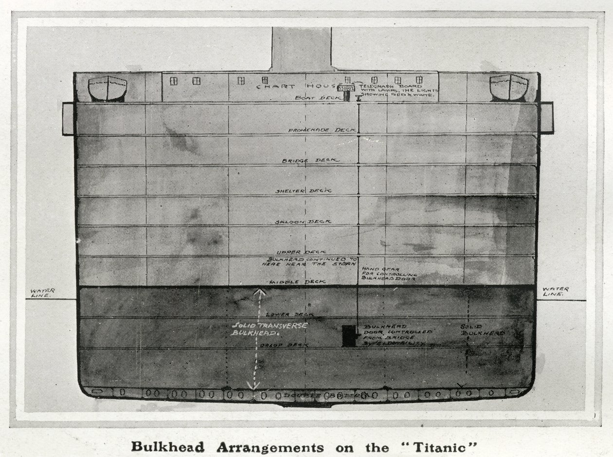 Ilustração mostrando uma secção transversal do arranjo das anteparas no Titanic, de "The Sphere", 20 de Abril de 1912 (litho) (detalhe de 450856) de English School