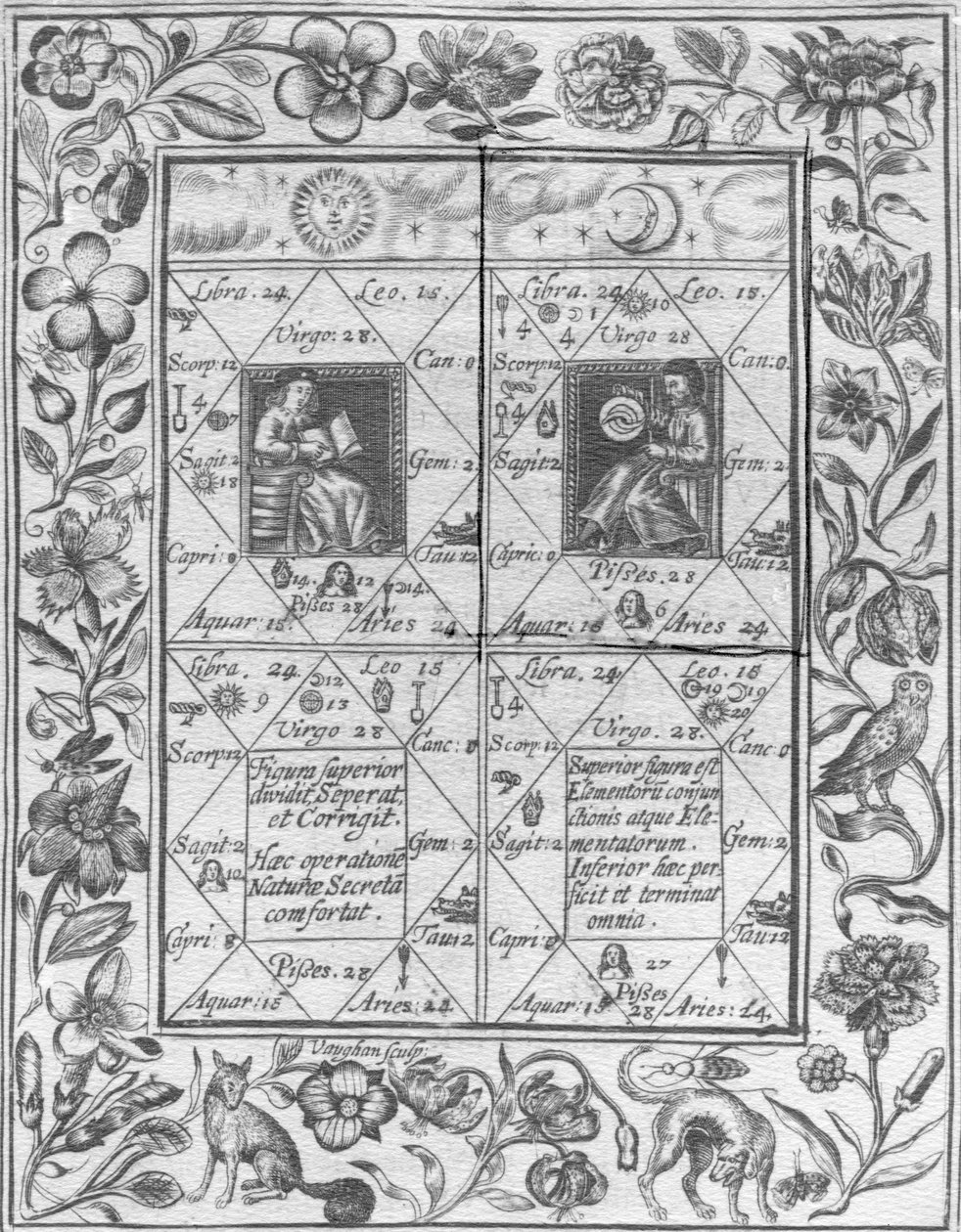 Ilustração tomada a química teatro britânico por Elias Ashmole, 1652 de English School