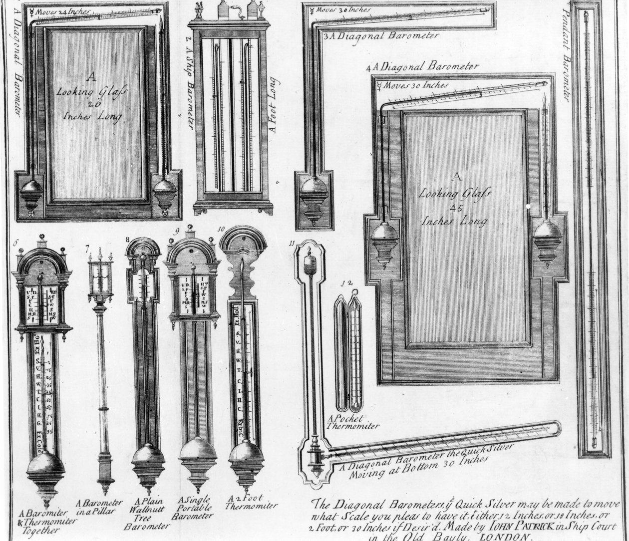 Ilustrações de barómetros e óculos feitos por John Patrick de English School