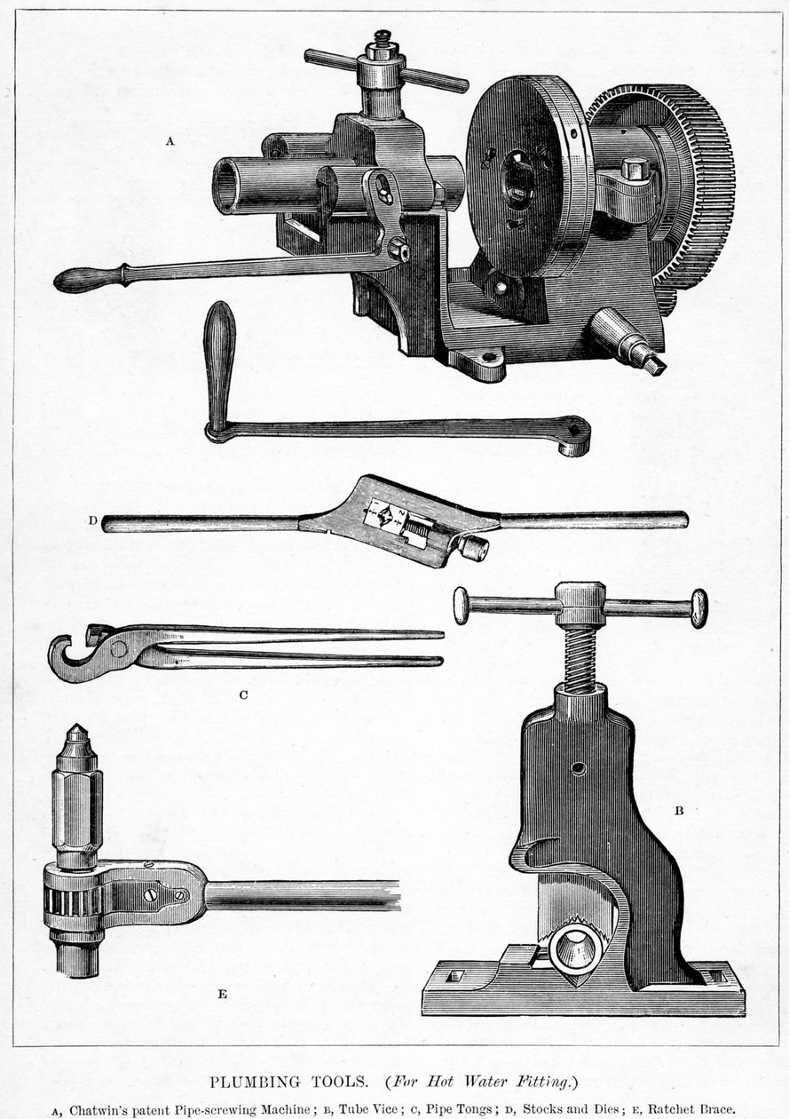 Ilustrações tiradas de Um Novo Educador Técnico: Uma Enciclopédia de Educação Técnica, publicada por Cassell, 1870 de English School