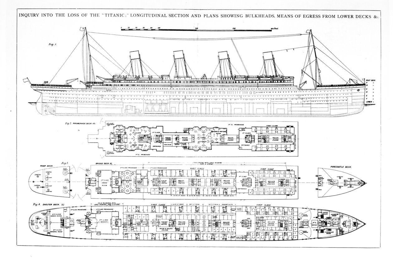 Inquérito sobre a perda do Titanic: seções transversais do navio de English School