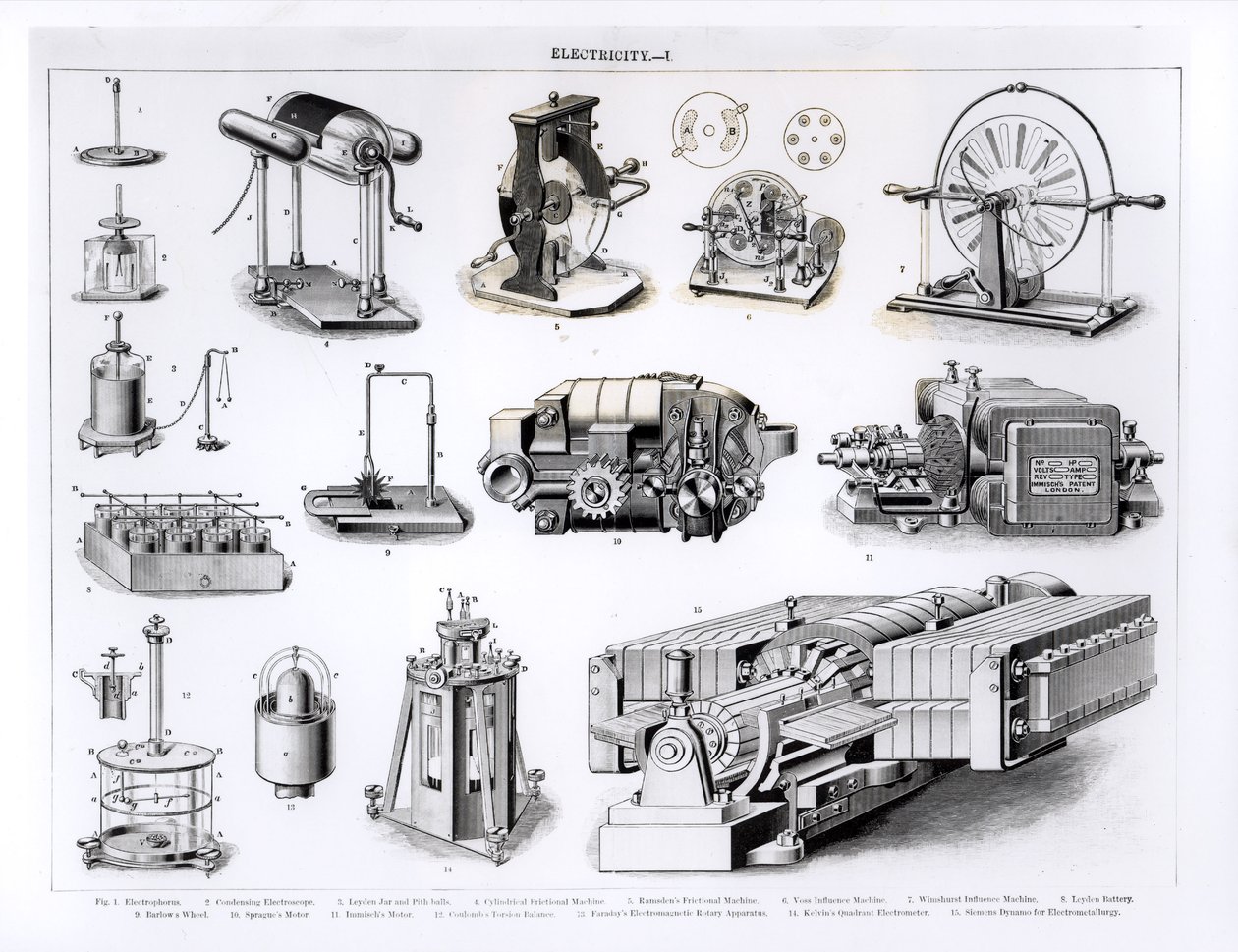 Instrumentos Relativos à Descoberta e Uso de Eletricidade, De 1 a 15, No.1 Electrophorus; Eletrosímetro Condensador No.2; No.3 Leyden Jar e Pith Balls; Máquina de fricção cilíndrica n ° 4; Número 5 de English School