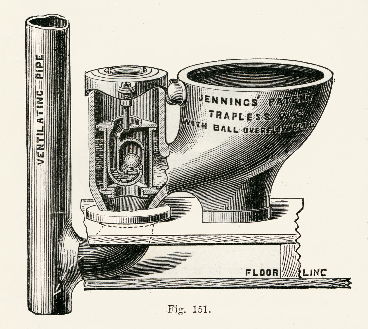 Armário de Válvulas Jennings Trapless, 1870 de English School