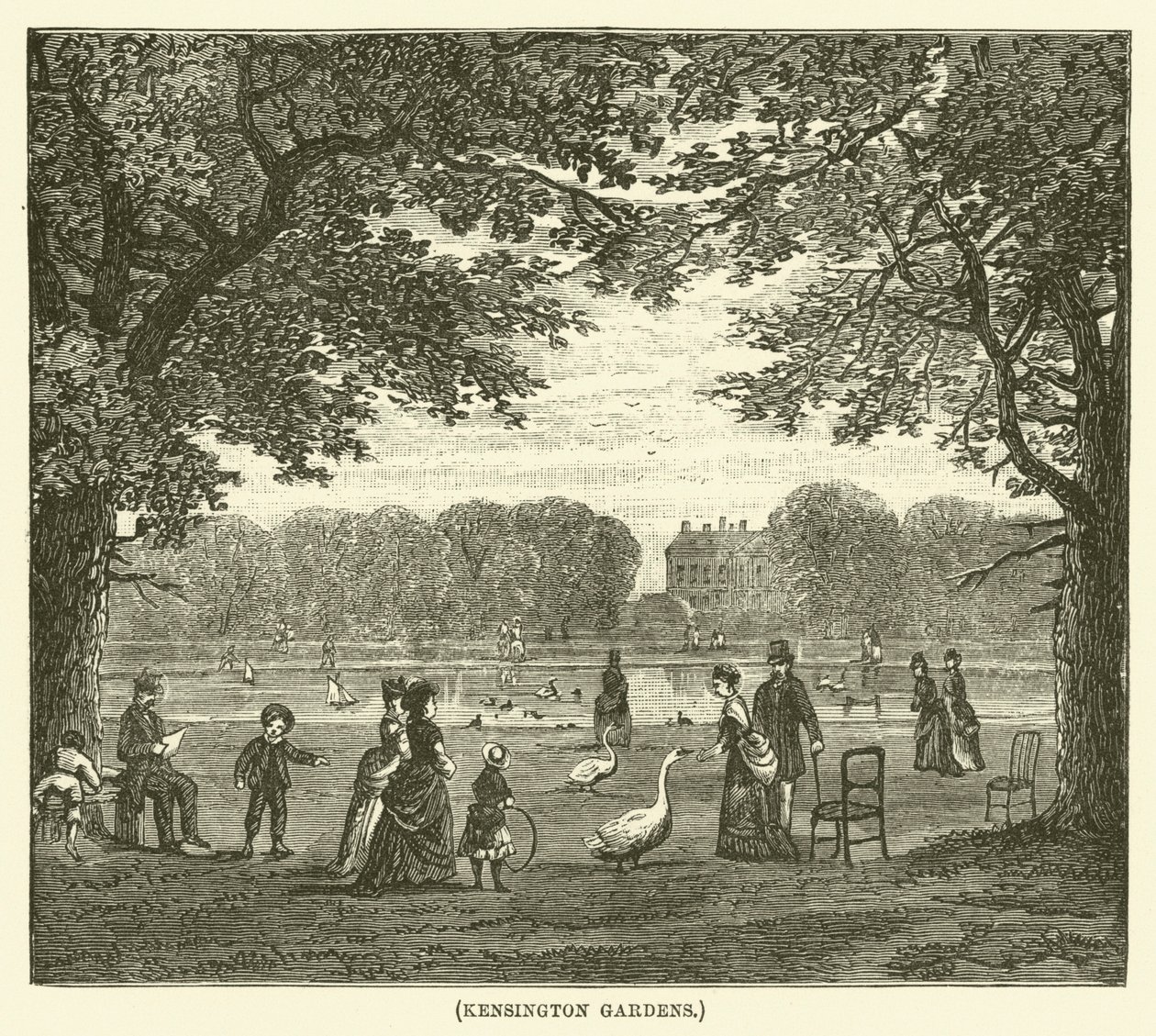 Jardins de Kensington (gravura) de English School