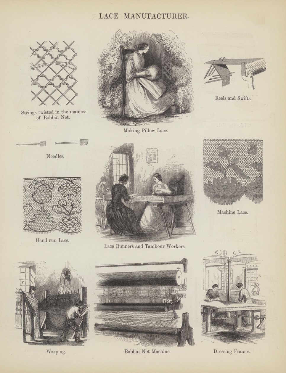 Fabricante de rendas (gravação) de English School