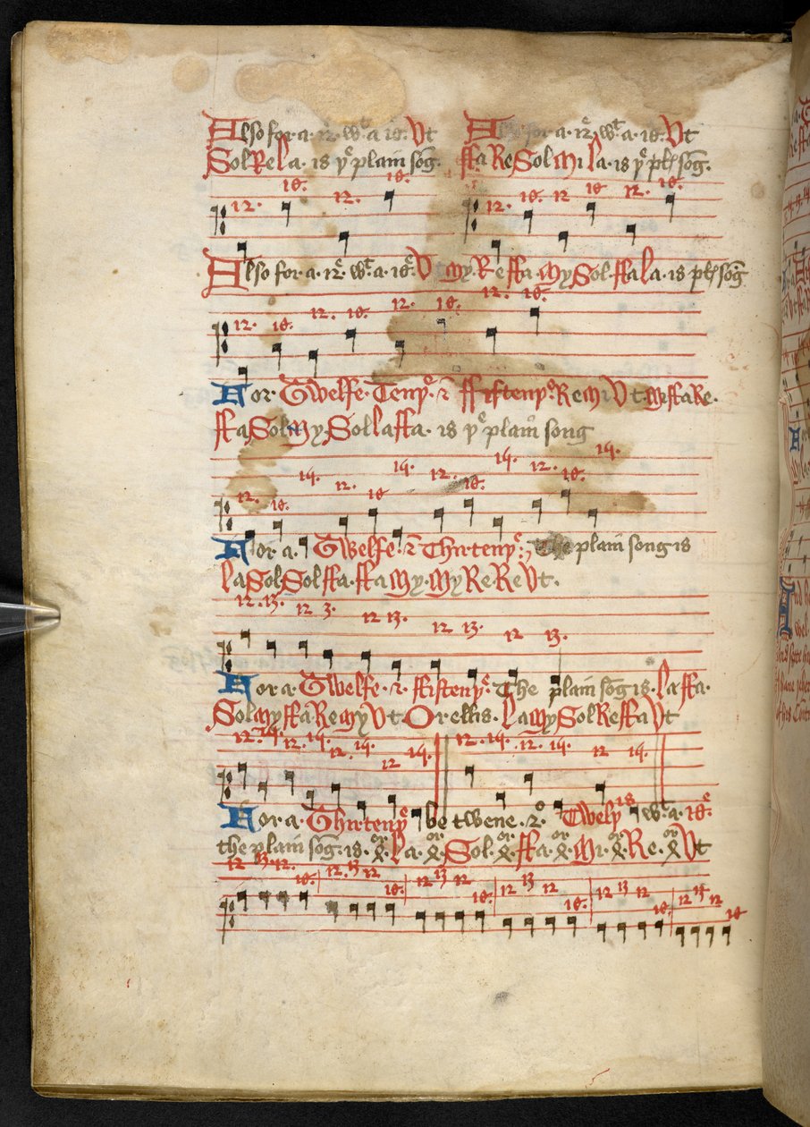 Lansdowne 763, f.112v, Volume razoavelmente escrito em velino no século XV, contendo antigos e muito interessantes tratados sobre música de diversos autores. de English School