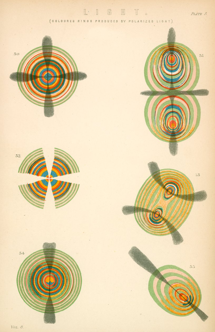 Luz (litografia a cores) de English School