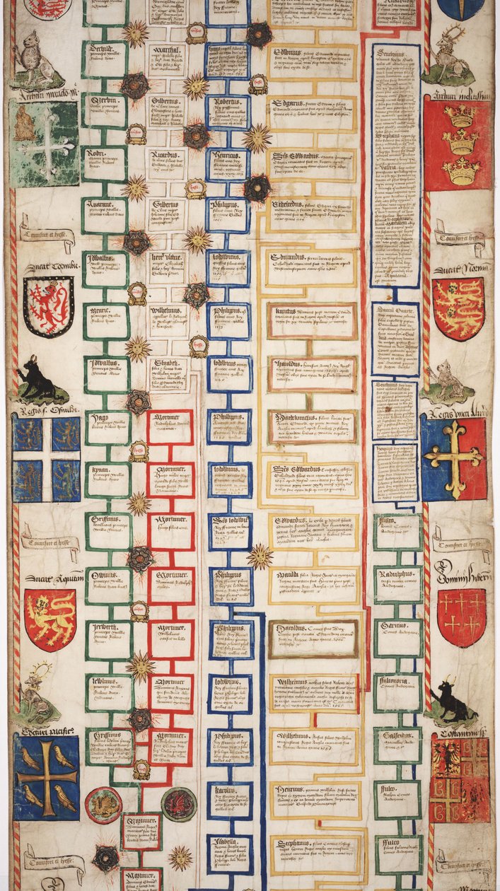 MS Lewis E 201 seção 5, Crônica da História do Mundo desde a Criação até Woden, com uma Genealogia de Eduardo IV, c.1461 de English School