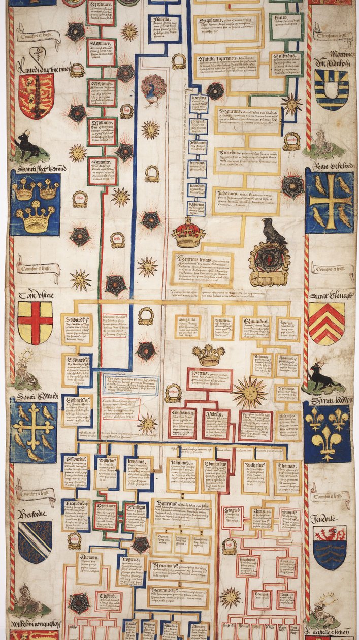MS Lewis E 201 seção 6, Crônica da História do Mundo desde a Criação até Woden, com uma Genealogia de Eduardo IV, c.1461 de English School