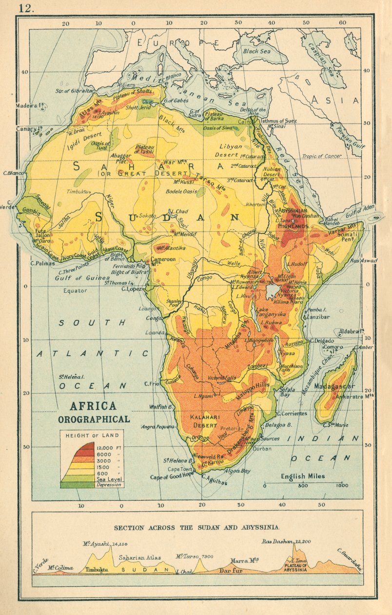 Mapa: África Orográfica (litografia a cores) de English School