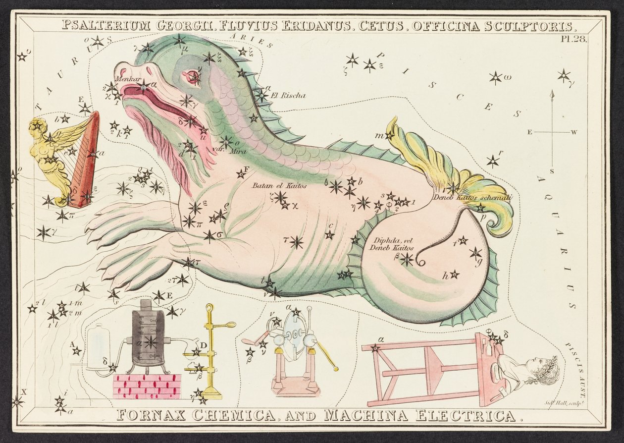 Mapas C.44.A.42 Fornax Chemica e Machina Electrica, do 