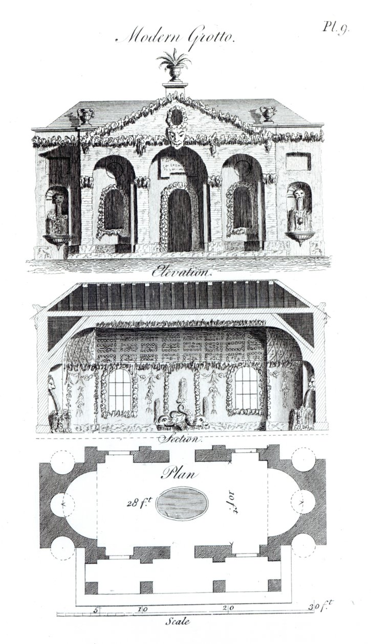 Gruta Moderna, de Grotesque Architecture ou Rural Amusement, de William Wrighte, publicada em 1767 de English School