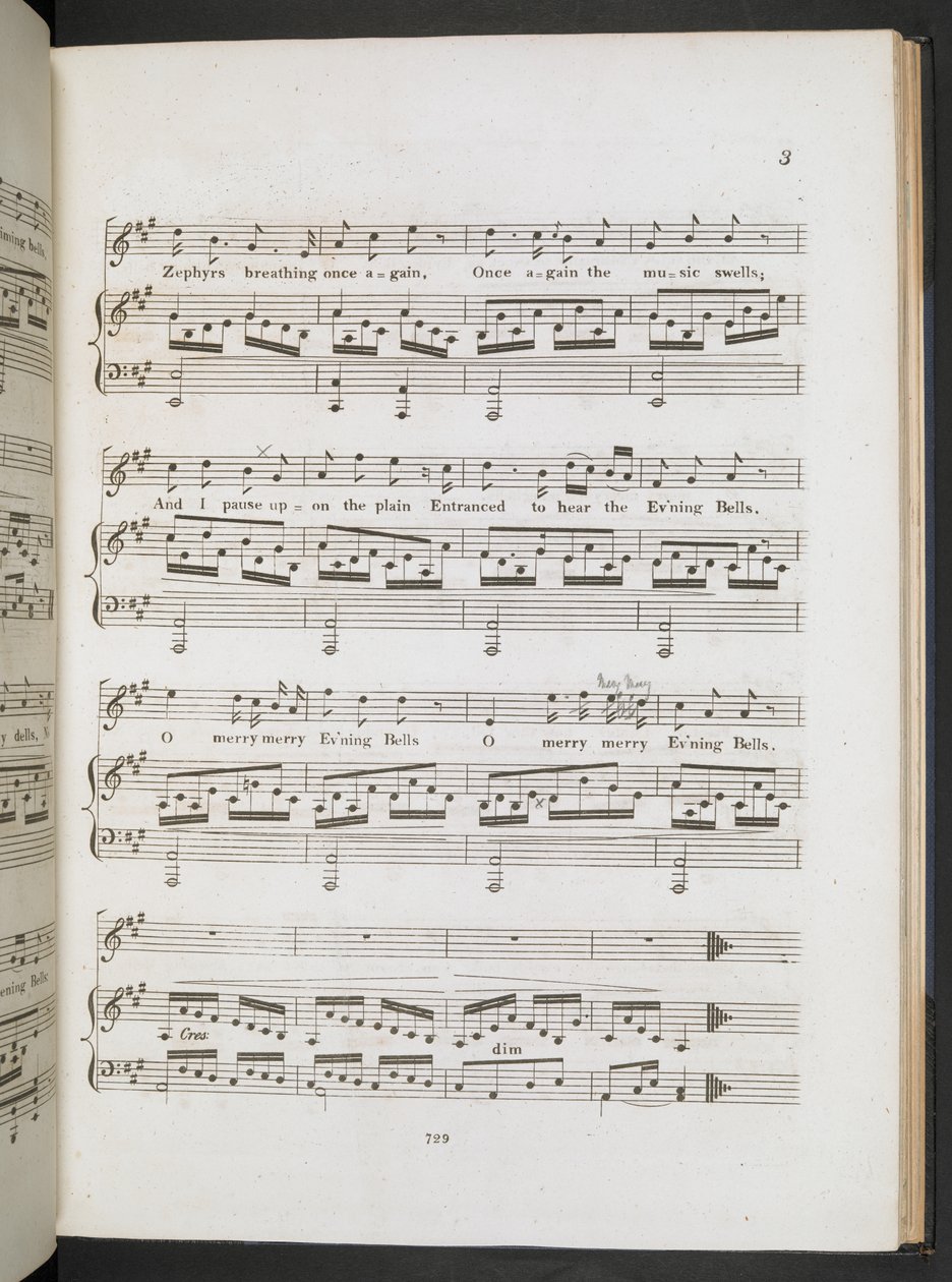 Partitura musical para 