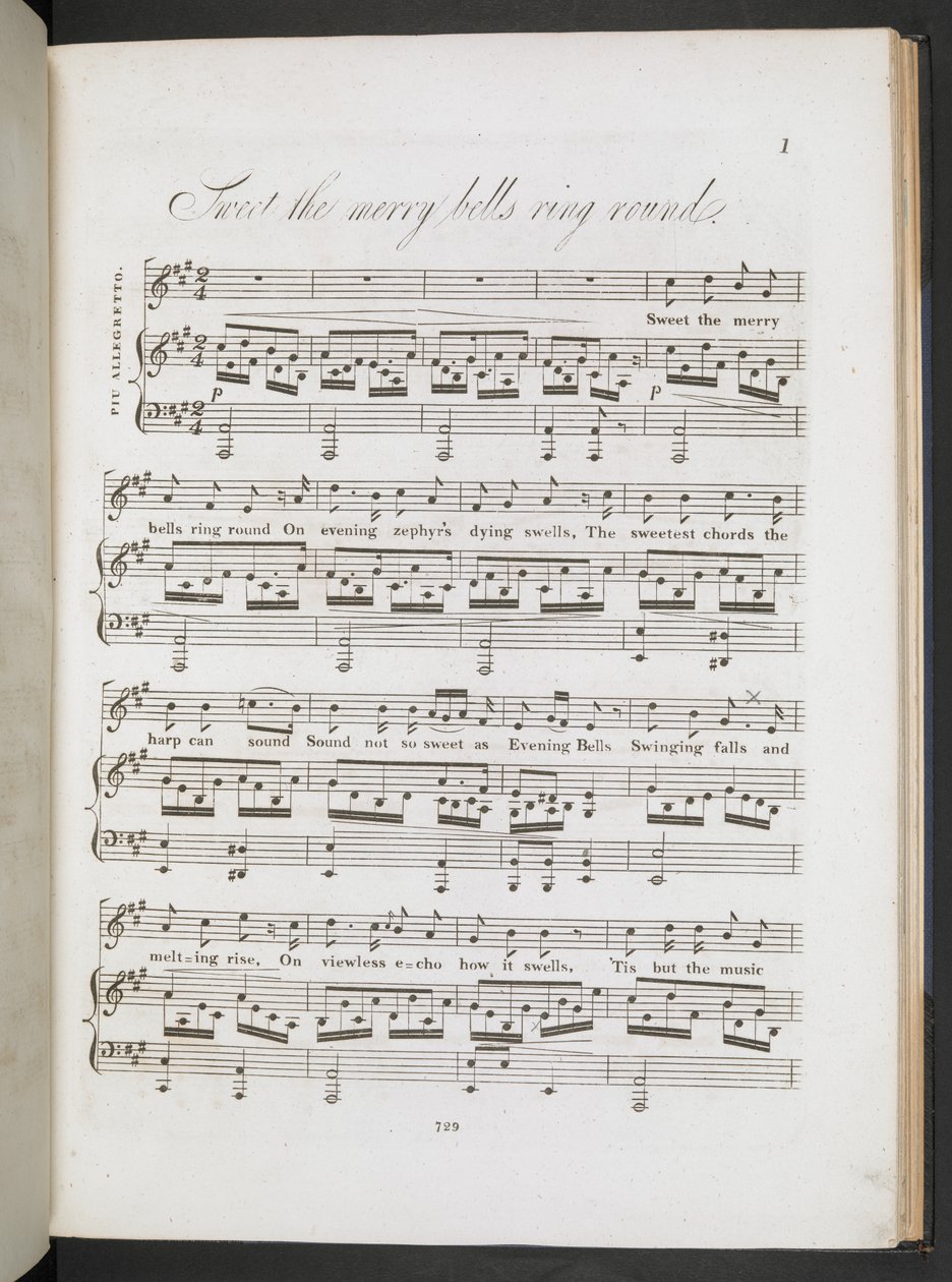 Partitura para 