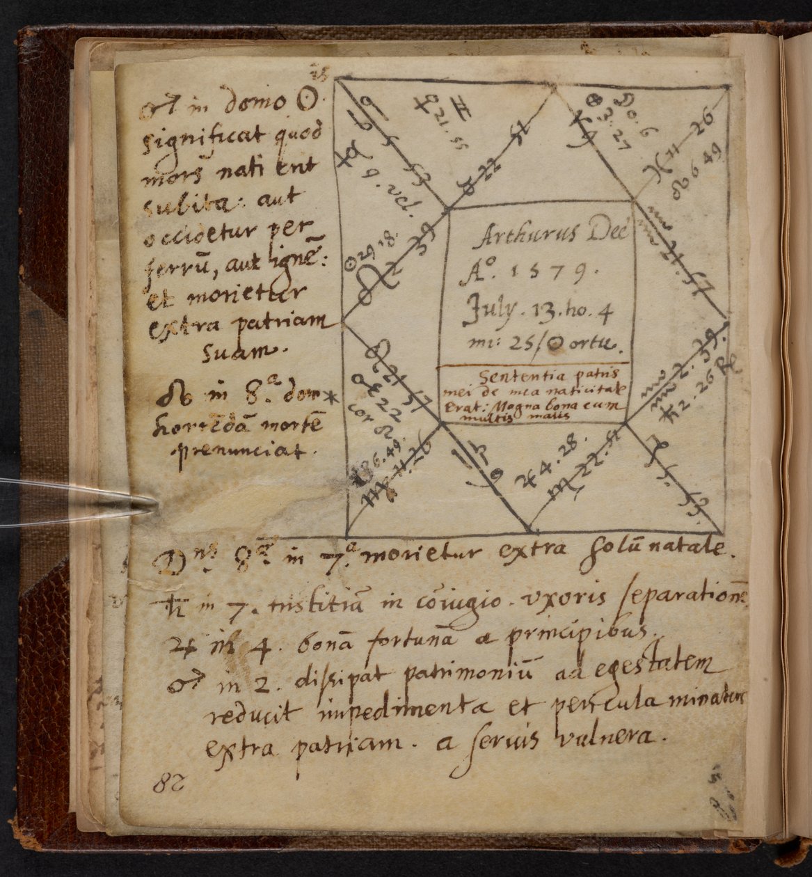 Natividade de Arthur Dee, SLOANE 1902, p.28 de English School