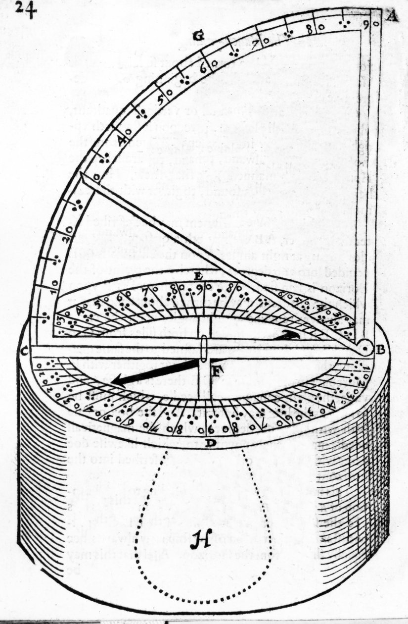 Instrumento de navegação inventado por Reginaldus Petraeus, ilustração de The Haven-Finding Art, de Simon Stevin, publicado em 1599 de English School