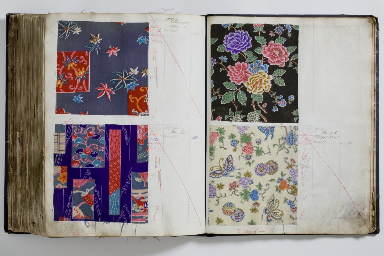 Páginas de um livro de amostras têxteis, anotadas à mão com o intervalo de datas 1887-94 (caneta & tinta e tecido sobre papel) de English School