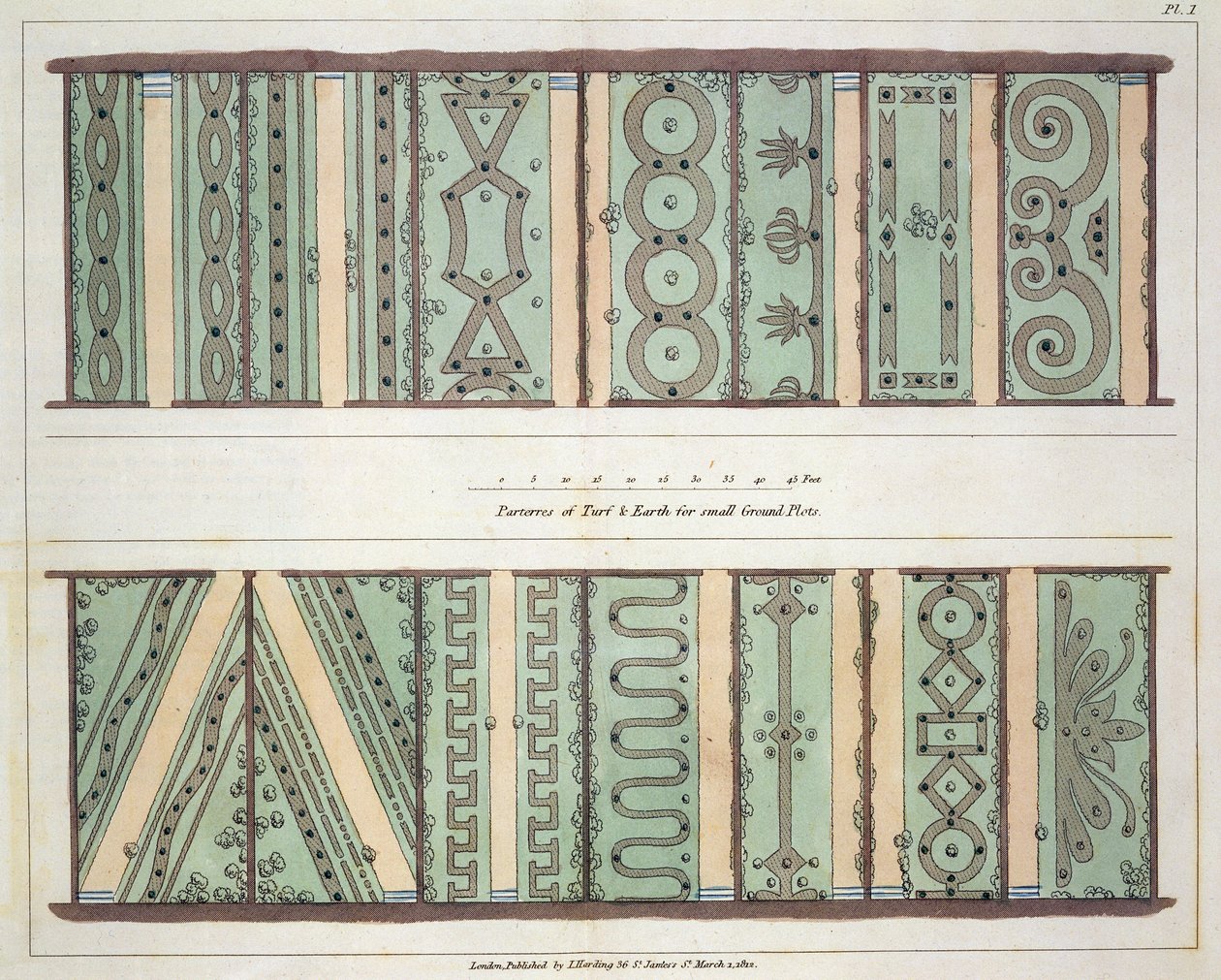 Parterres de relva e terra para pequenos terrenos, placa 1 de Dicas sobre a formação de jardins e terrenos de lazer de John Claudius Loudon (1783-1843) publicado em 1812 de English School