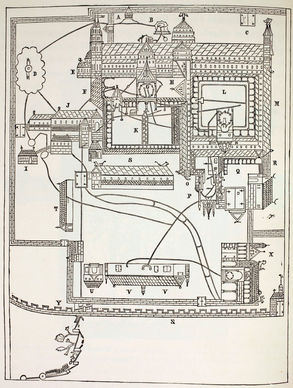 Plano do Mosteiro Beneditino de Canterbury de English School