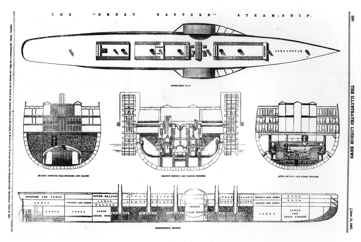 Plano e seções transversais do navio a vapor Great Eastern, 1857 de English School