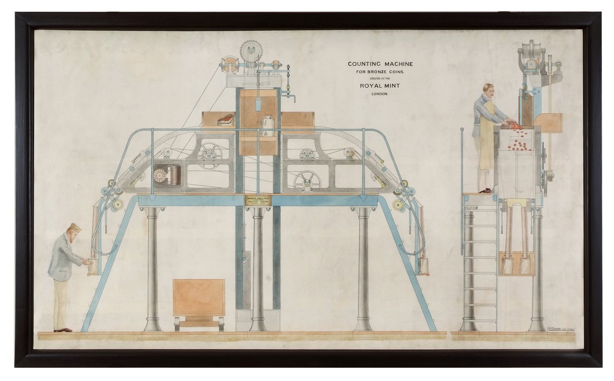 Plano de uma máquina de contagem automática, c.1895 (gravação a cores à mão) de English School