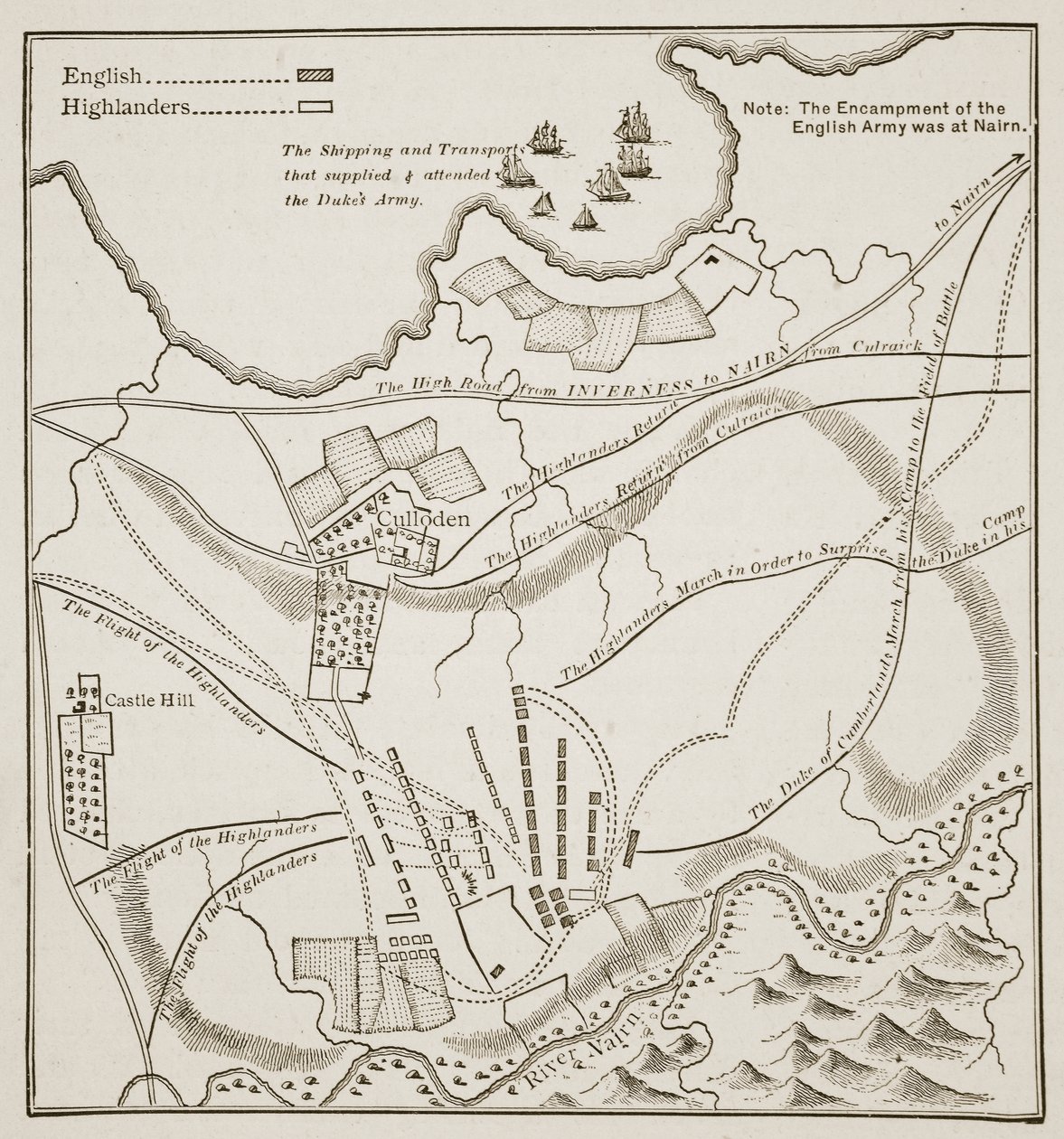 Plano da Batalha de Culloden, 16 de abril de 1746 de English School