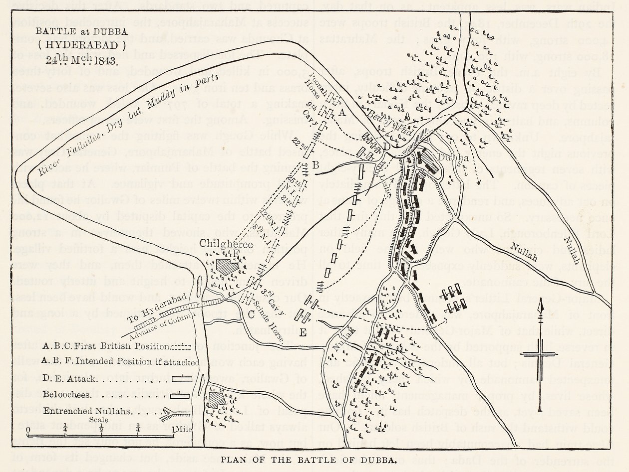 Plano da Batalha de Dubba (Hyderabad) 24 de março de 1843, ilustração de Cassells Illustrated History of England de English School