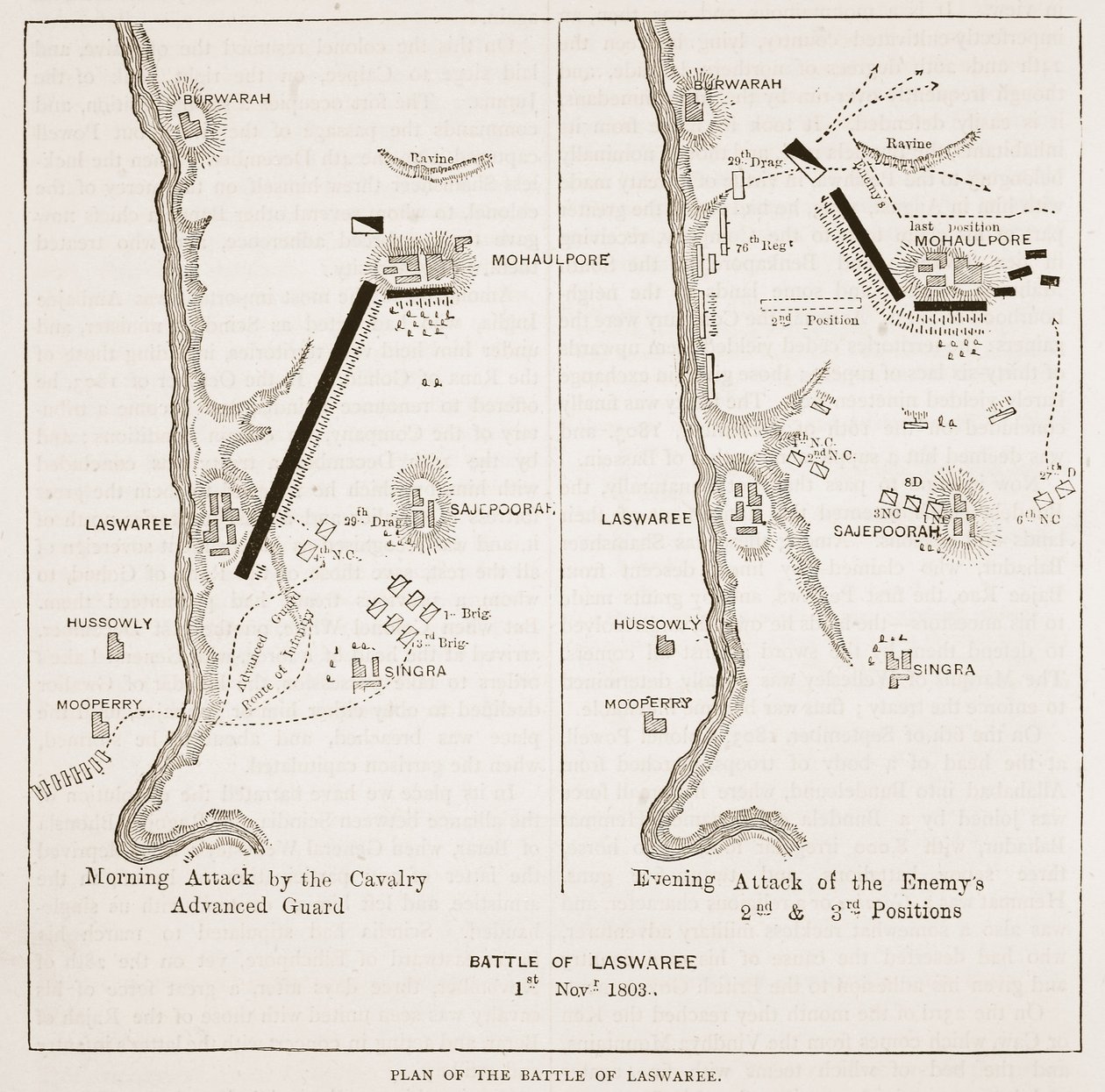 Plano da batalha de Laswaree, ilustração da história ilustrada Cassells da Índia por James Grant, bar. 1879 de English School