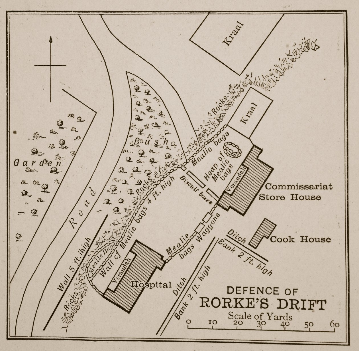Plano da defesa de Rorkes Drift de English School
