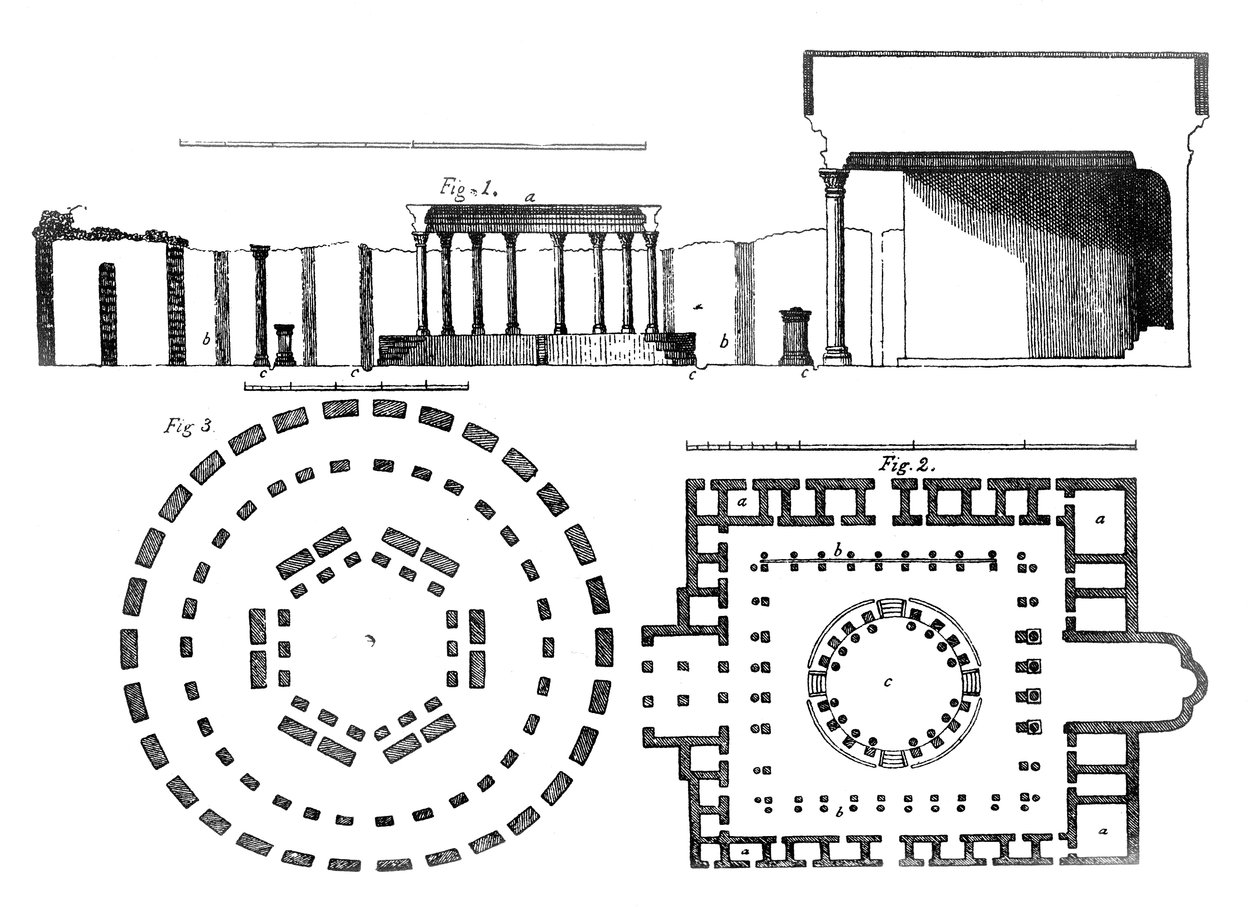 Plano do Templo de Serapis ou Macellum em Pozzuoli de English School