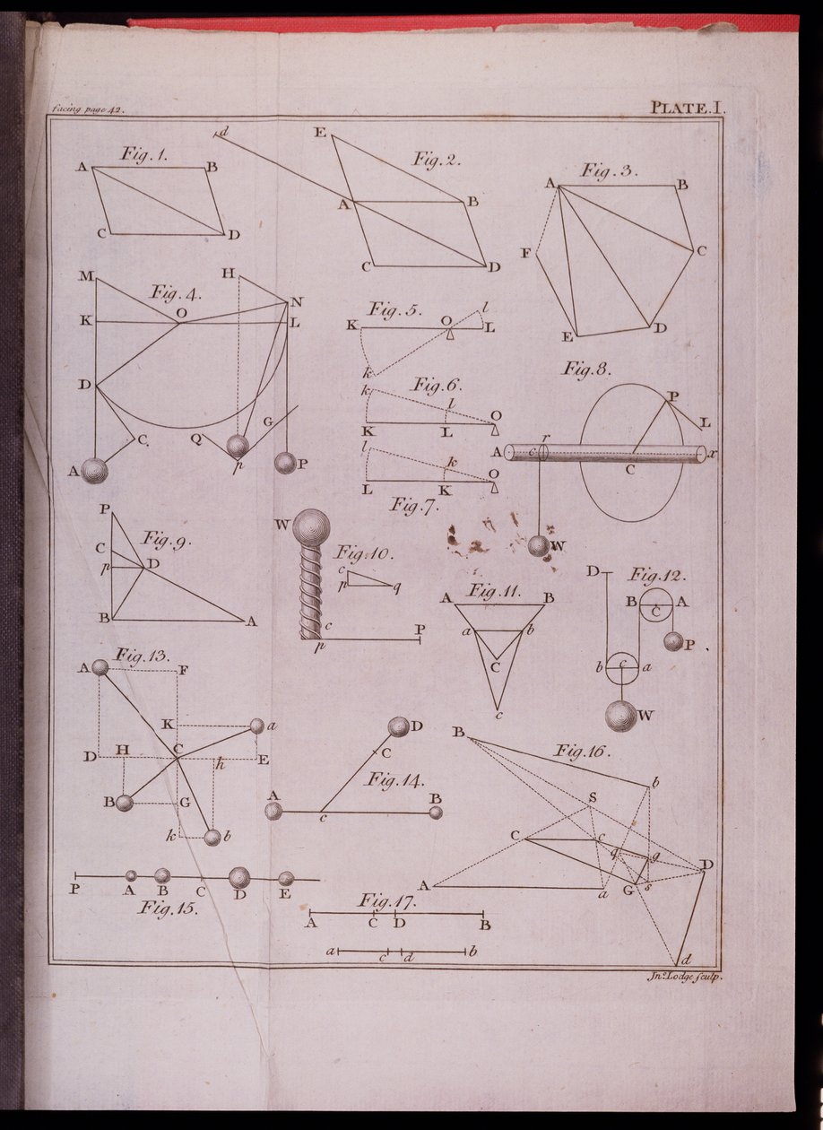 Ilustração I, Ilustrando a Lei II do Volume I dos Princípios Matemáticos da Filosofia Natural, de Sir Isaac Newton (1642-1727), gravado por John Lodge (fl. 1782) de 1777 (ver 136315) de English School